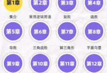 蔡德金和李尚泽的2000题怎么样，分级效果如何值得购买？-主机频道