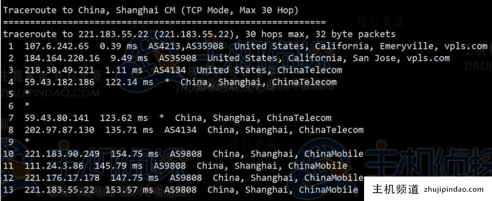 iON美国云服务器圣何塞机房GIA线路速度和性能测评,第12张