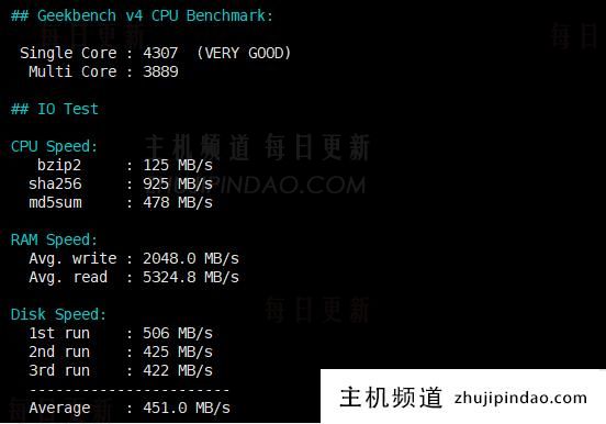 SurferCloud怎么样?SurferCloud美国洛杉矶轻量云VPS测评分享