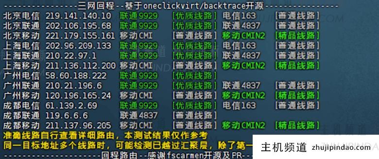 莱卡云美国AS9929云服务器性能测试 - 第13张