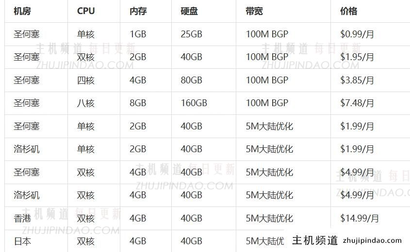 屏幕截图_19-6-2025_141147_www.cnraksmart.com.jpeg