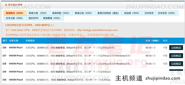 LocVPS云服务器汇总 - 香港/日本/新加坡/美国云服务器七五折