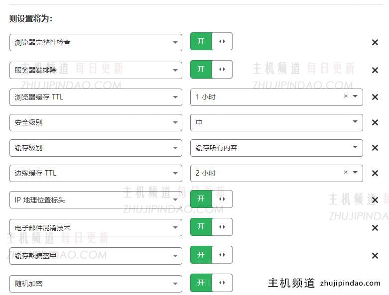 CloudFlare白嫖阿里云OSS做床。