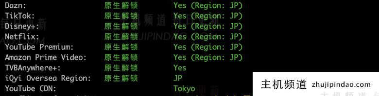 丽萨主机商新增日本家宽ISP住宅IP VDS产品 解锁日本流媒体 - 第1张