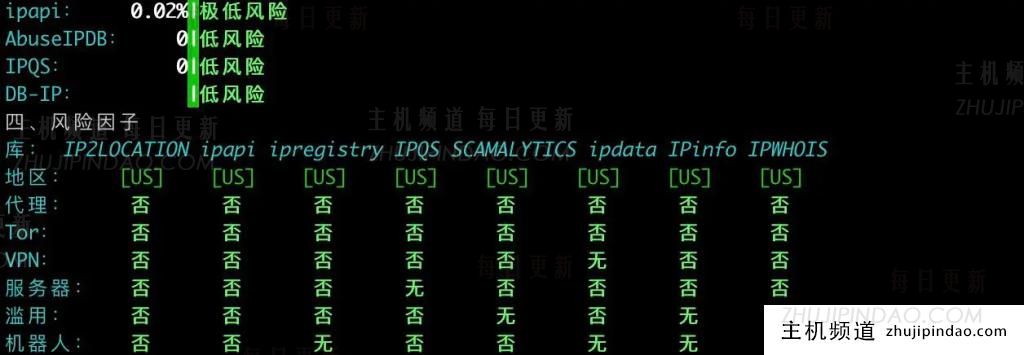 Lisa Host在美国有真正的家这就像是私人住宅提供的真正的宽带，IP很好，一定要买！399元/月，贵又贵。,解锁所有美国服务，陨石稀有，美国静态家庭宽带住宅专线IP无限流量