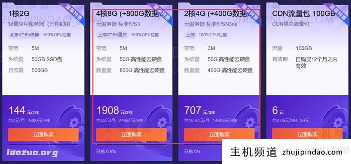 腾讯云CVM云服务器800GB大数据盘 8GB内存5M带宽 3年1908元