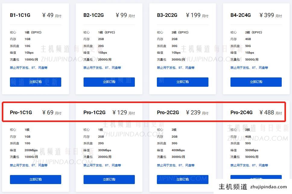 DigitalVirt周年庆：日本软银新上Pro线路，原生IPv4&IPv6，年付限时7折，流量x1.5、内存x1.5