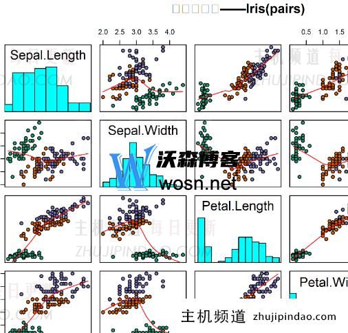 2023常用数据分析工具有哪些？好用常用的数据分析工具汇总