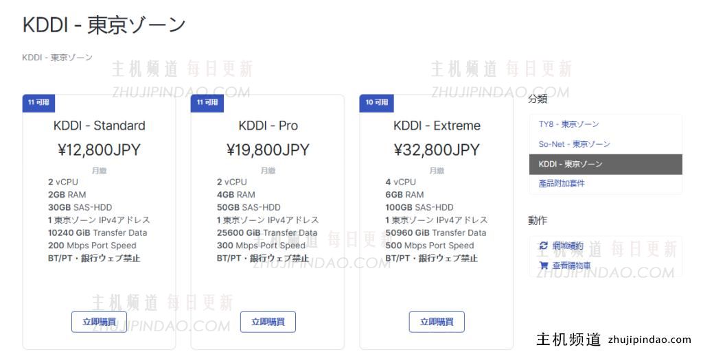 tokyonline:日本双ISP VPS,住宅IP,解锁牛X,东京KDDI线路,10T月流量或不限流量