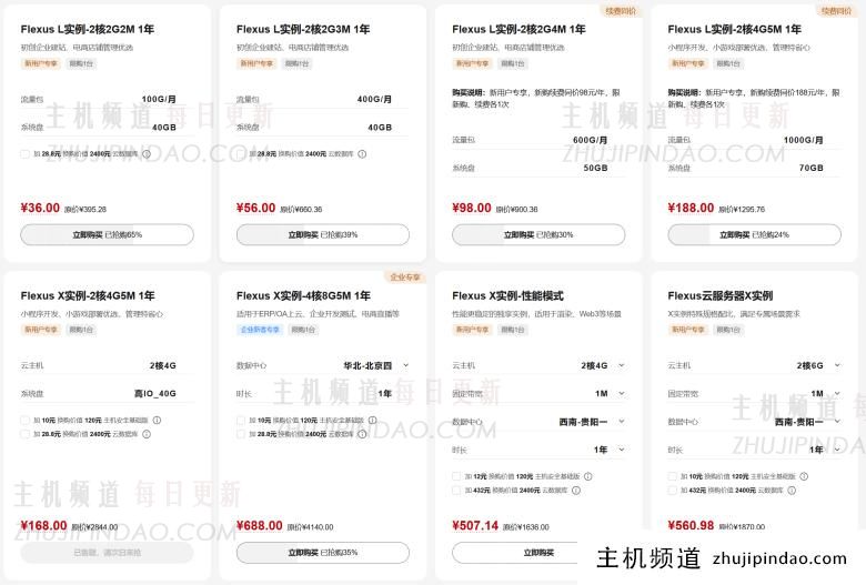 2024年华为云双11活动 云服务器低至年付36元 - 第2张