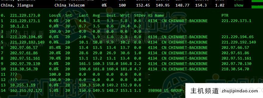 IIDATC美国服务器2*E2022V3方案速度和性能综合测评,第16张