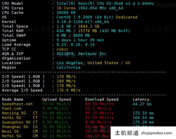 TTCLOUDME洛杉矶独立服务器速度和性能测评 100M带宽不限流量 - 第6张