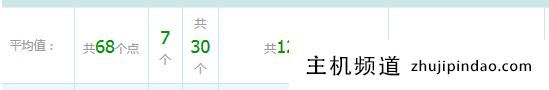 百度云加速、阿里云CDN、腾讯云CDN哪家更便宜更靠谱插图3