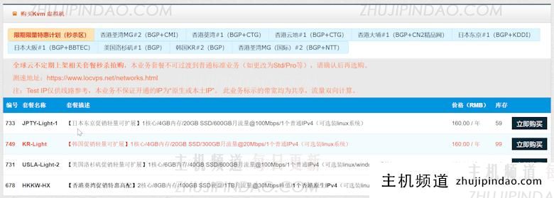 LOCVPS新年年付VPS特价活动低至128元 可选韩国日本等机房 - 第1张