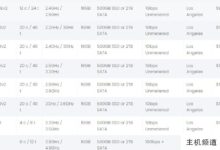 有着17年历史的美国计算机机房预算虚拟机为最终客户提供折扣代码。-主机频道