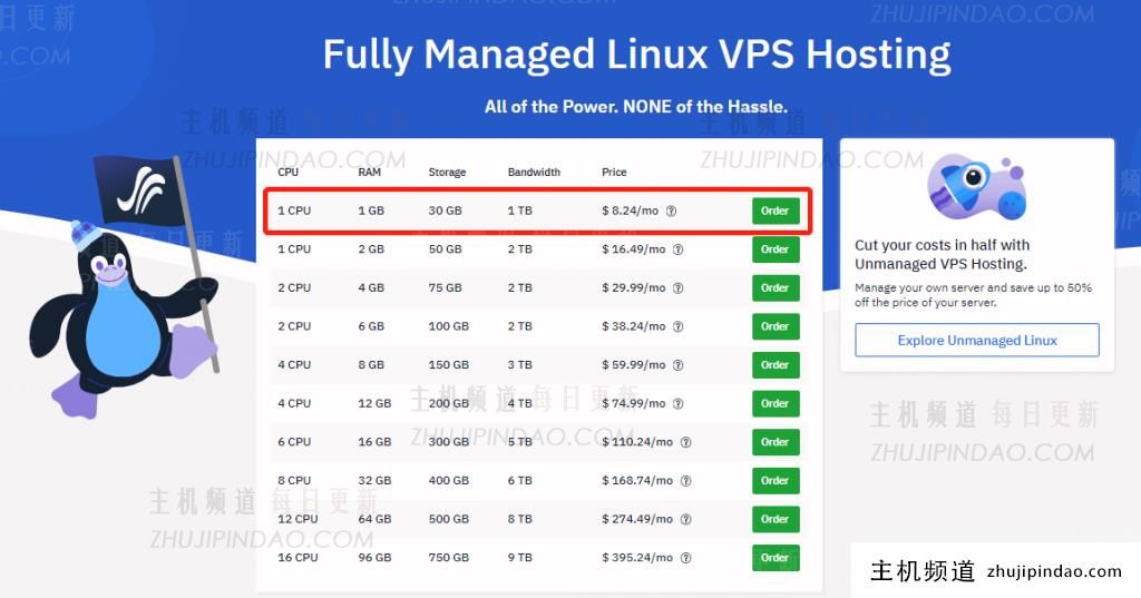 便宜又好用的高性能vps商家hostwinds，海外vps避坑首选，附hostwinds vps购买流程介绍