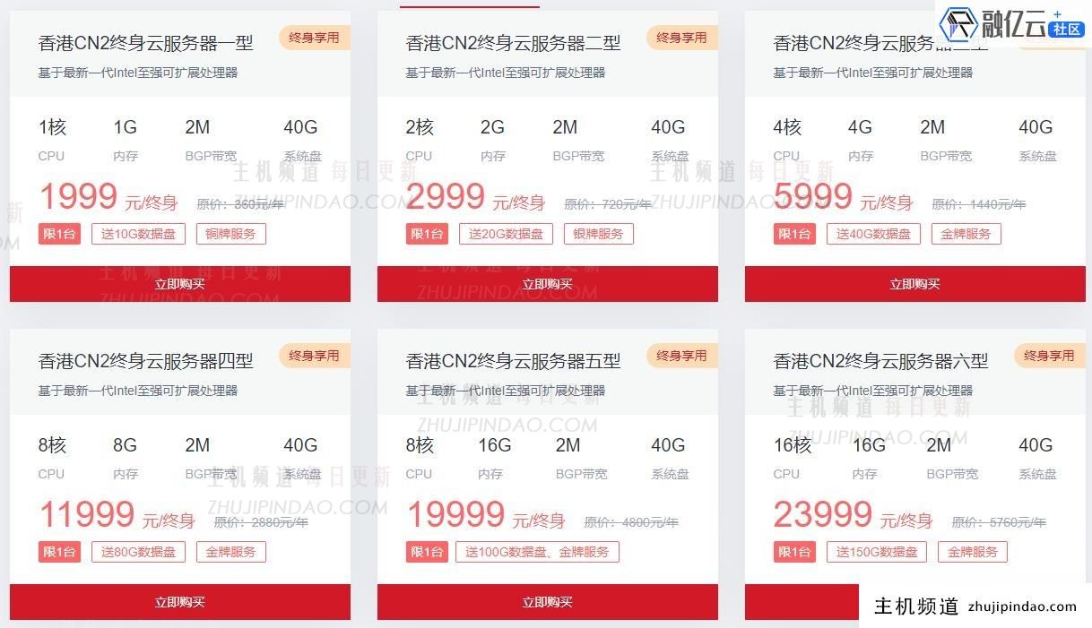 融易云：香港CN2终身云服务器，1核1G2M仅需1999元/终身，4核4G2M仅需5999元/终身-主机频道