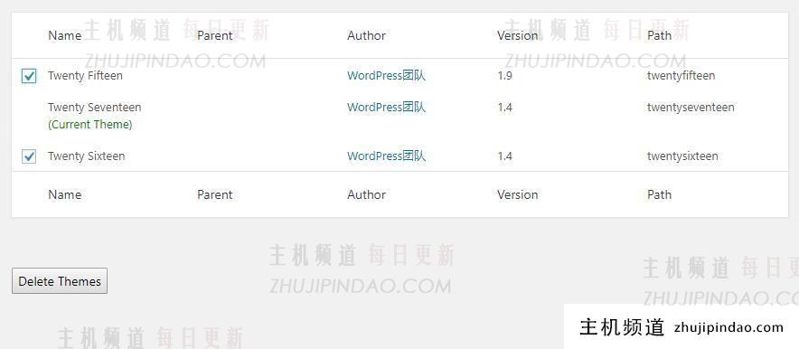 WordPress中的主题怎么删除