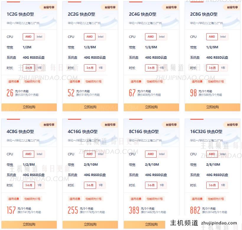 UCloud上云采购季：爆款云服务器低至4.6元/月，首单享0.9折（219元/3年/1C1G1M/40G RSSD云盘，乌兰察布自建机房）