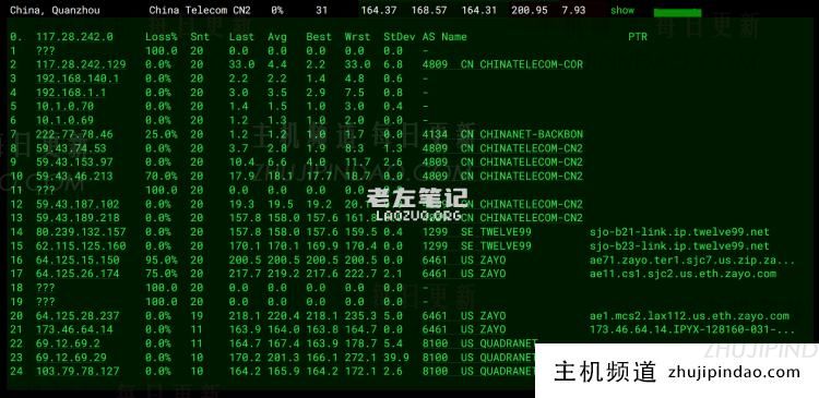 HostDare 普通线路洛杉矶 NVMe SSD方案 年付$23.24