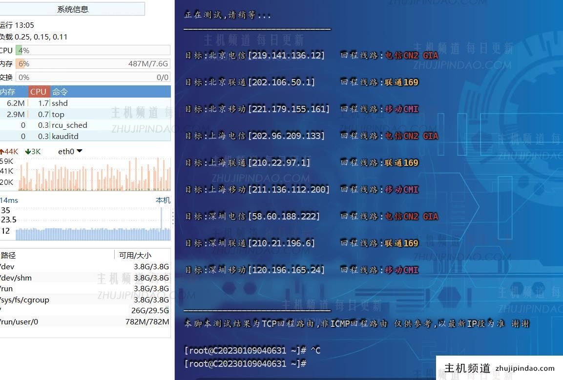 慈云数据新春狂欢-香港原生cn2最低享12元，代理最低可享5.5折扣！