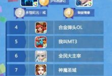 2022年游戏软件下载哪个好?十大游戏软件排名最新(2020年最火赚钱游戏软件)-主机频道