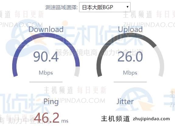 新加坡VPS和日本VPS延迟哪个低？HostKVM新加坡VPS和日本VPS速度测试,第3张