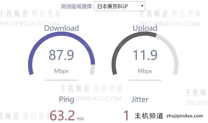 香港VPS和日本VPS哪个速度快？香港VPS和日本VPS速度评测,第2张