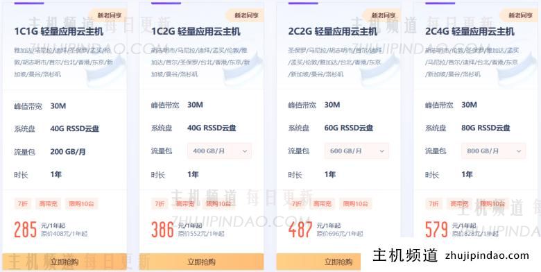 2023优刻得双十一云服务器活动 新老用户云服务器优惠多 - 第4张