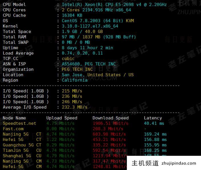 RAKsmart 圣何塞机房PING速度测试
