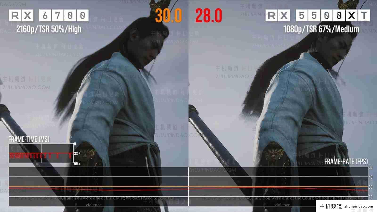 须毛社：Xbox上的《黑神话：悟空》技术上可行，但优化XSS很难