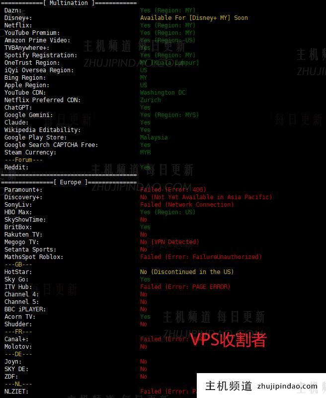 Evoxt 瑞士苏黎世 VPS流媒体解锁测试