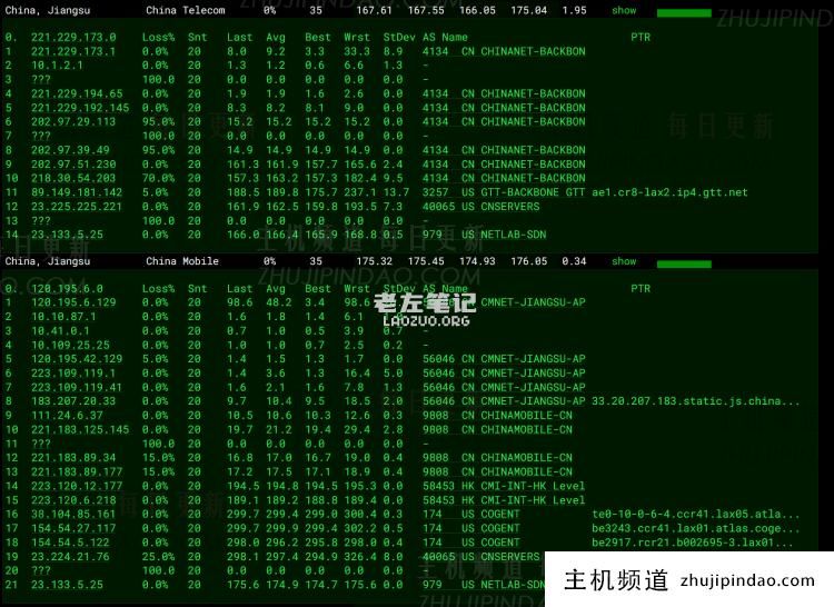 edgeNAT新增美西CUVIP线路不限制流量 100M带宽起步 - 第3张