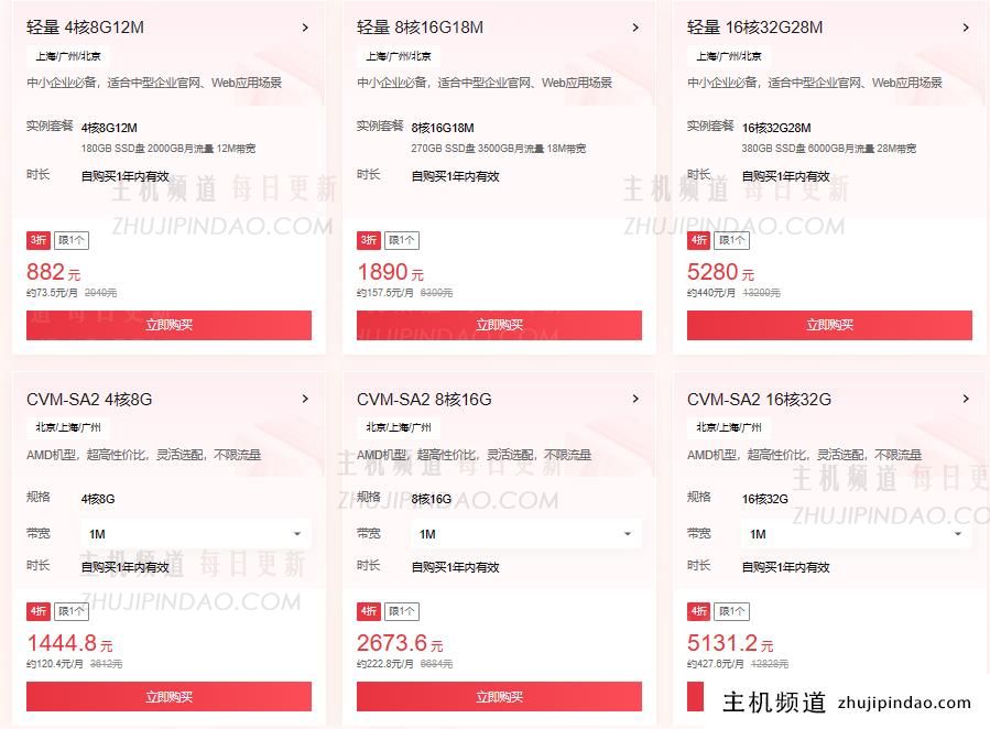 腾讯云2024新春采购节来啦！轻量云服务器新用户￥61/年起，老用户￥99/年起