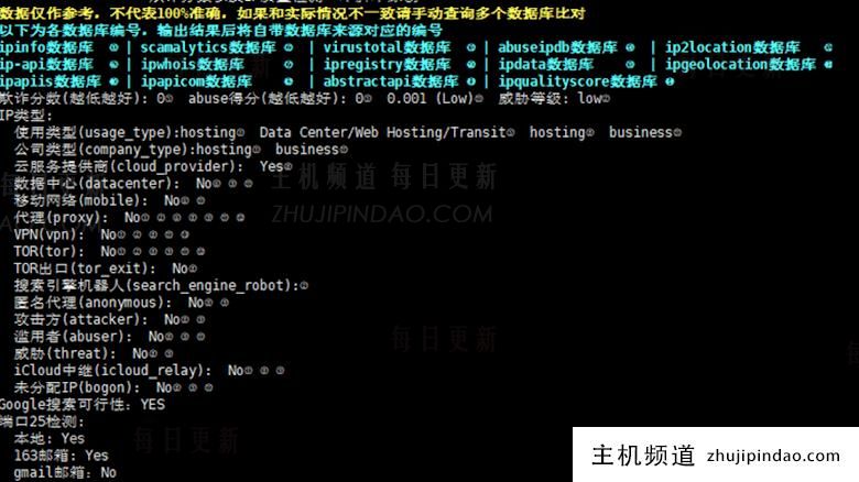 莱卡云香港BGP云服务器测评 1G内存 10M带宽配置每月25元起 - 第7张