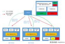 Python_socket_udp实现可靠传输-主机频道
