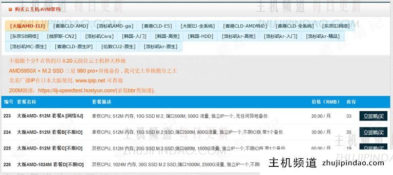 HostYun新增日本大阪AMD系列便宜VPS主机 月付仅需18元起 - 第2张