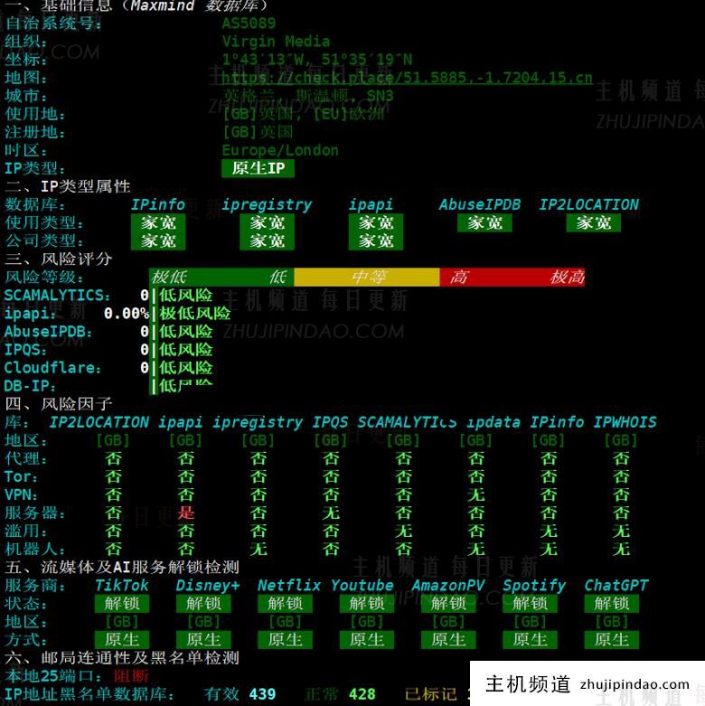 丽萨主机新增Virgin Media O2英国家宽VPS 英国BGP网络解锁流媒体 - 第2张